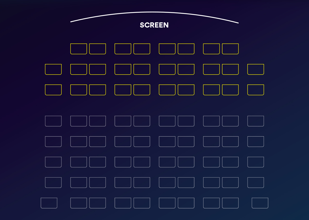Indiana State Museum Imax Seating Chart