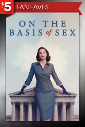 On the Basis of Sex