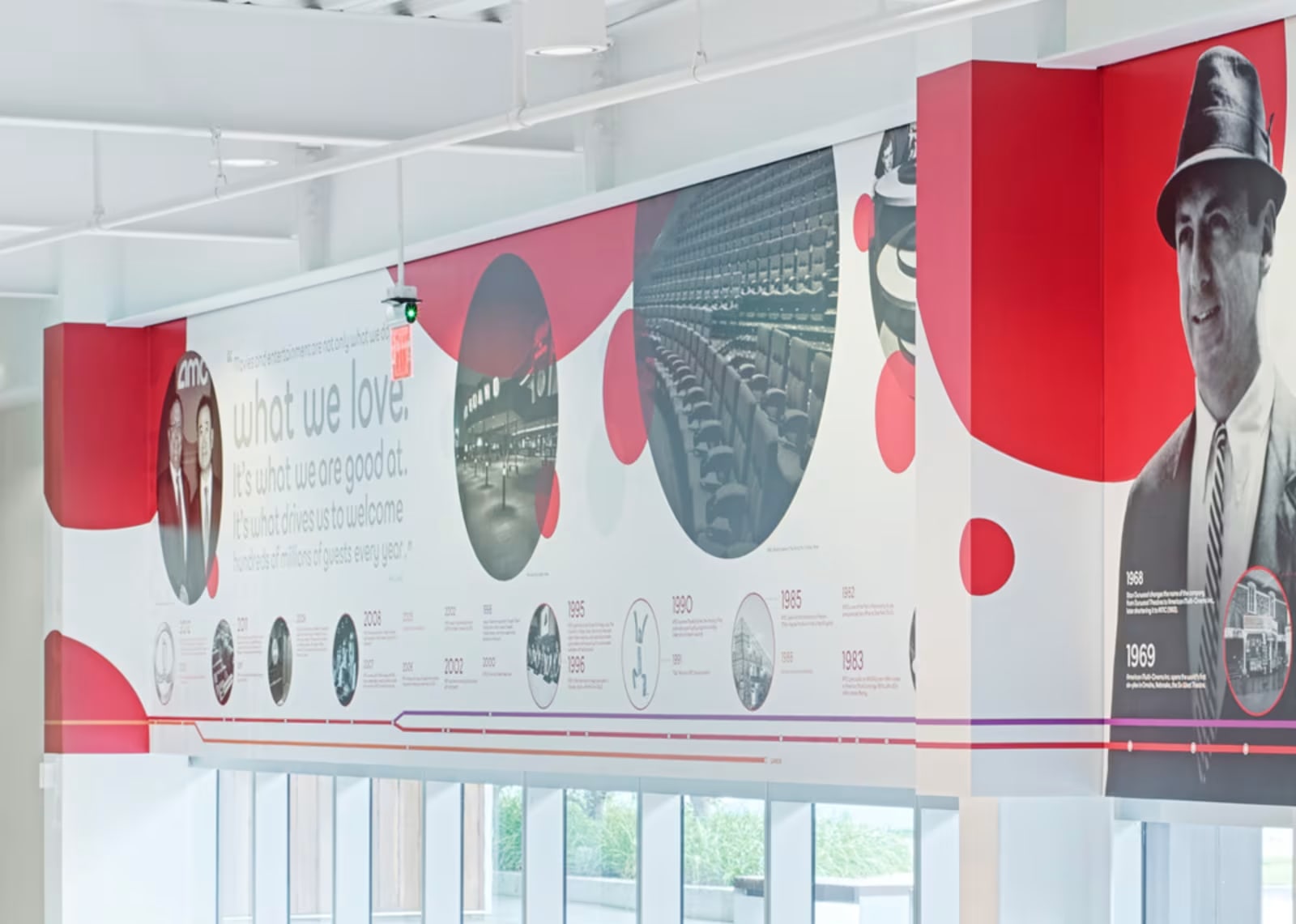 Timeline graphic inside the AMC Theatre Support Center lobby waiting area