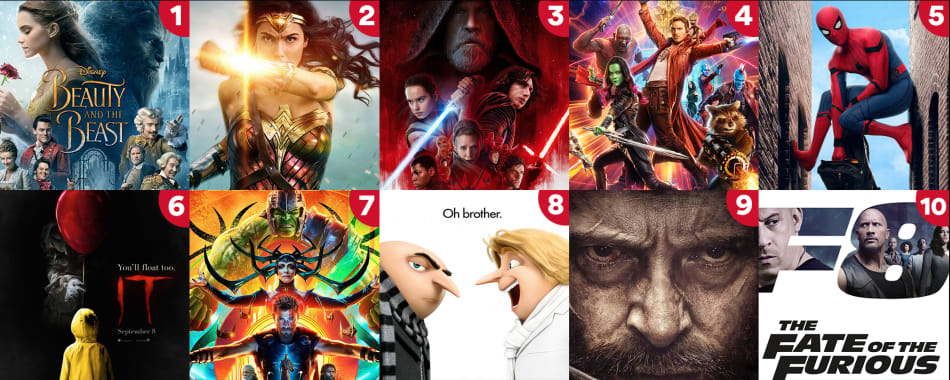 Top Ten Movies of 2017