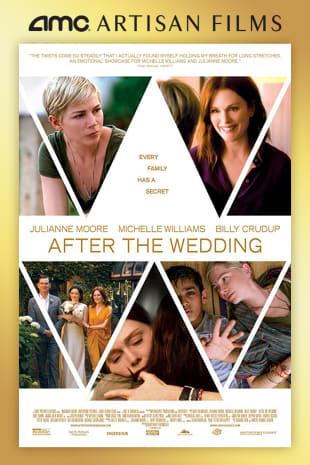 movie poster for After The Wedding