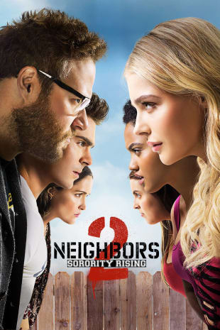 movie poster for Neighbors 2: Sorority Rising